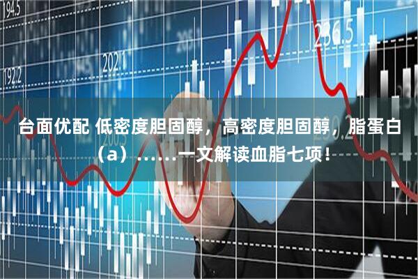 台面优配 低密度胆固醇，高密度胆固醇，脂蛋白（a）……一文解读血脂七项！