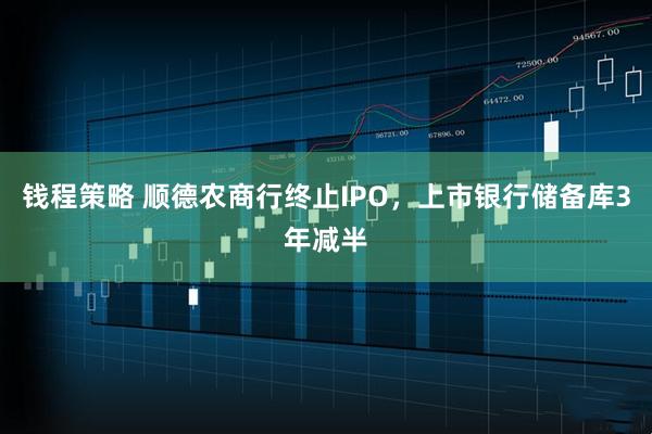 钱程策略 顺德农商行终止IPO，上市银行储备库3年减半
