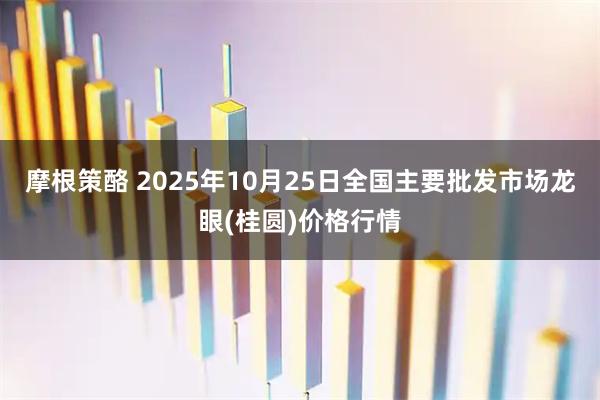 摩根策酪 2025年10月25日全国主要批发市场龙眼(桂圆)价格行情